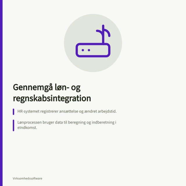 Gennemgå løn- og regnskabsintegration: HR-systemet registrerer ansættelse og ændret arbejdstid.; Lønprocessen bruger data til beregning og indberetning i eIndkomst.; Specialisten dokumenterer kontrolpunkter og fejlvej i integrationen. Gennemgå løn- og regnskabsintegrationer med en specialist