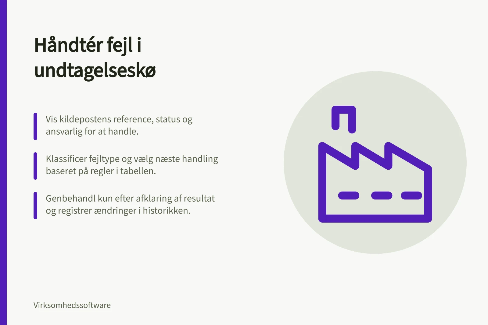 Håndtér fejl i undtagelseskø: Vis kildepostens reference, status og ansvarlig for at handle.; Klassificer fejltype og vælg næste handling baseret på regler i tabellen.; Genbehandl kun efter afklaring af resultat og registrer ændringer i historikken.