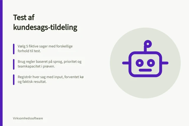 Test af kundesags-tildeling: Vælg 5 fiktive sager med forskellige forhold til test.; Brug regler baseret på sprog, prioritet og teamkapacitet i prøven.; Registrér hver sag med input, forventet kø og faktisk resultat. Test tildeling af kundesager
