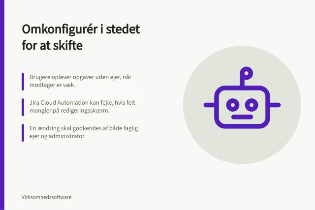 Omkonfigurér i stedet for at skifte: Brugere oplever opgaver uden ejer, når modtager er væk.; Jira Cloud Automation kan fejle, hvis felt mangler på redigeringsskærm.; En ændring skal godkendes af både faglig ejer og administrator. Vælg omkonfiguration frem for unødvendig udskiftning