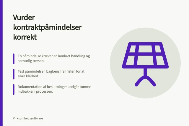 Vurder kontraktpåmindelser korrekt: En påmindelse kræver en konkret handling og ansvarlig person.; Test påmindelsen baglæns fra fristen for at sikre klarhed.; Dokumentation af beslutninger undgår tomme indbakker i processen. Vurder kontraktpåmindelser og forpligtelser