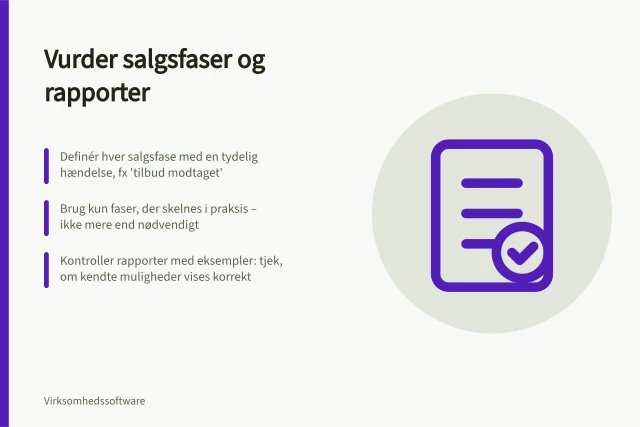 Vurder salgsfaser og rapporter: Definér hver salgsfase med en tydelig hændelse, fx 'tilbud modtaget'; Brug kun faser, der skelnes i praksis – ikke mere end nødvendigt; Kontroller rapporter med eksempler: tjek, om kendte muligheder vises korrekt. Vurder salgsfaser og rapporter